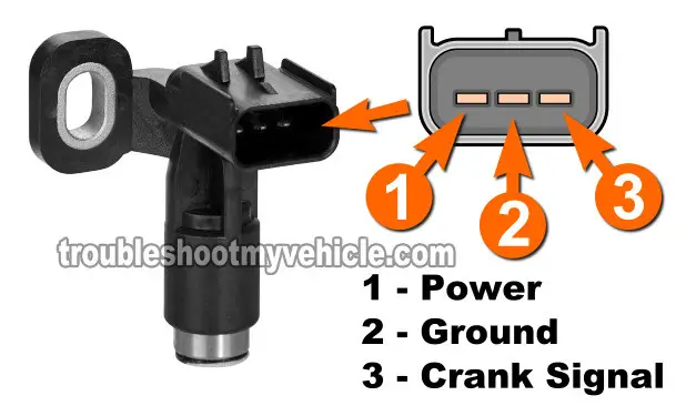 How To Test The Crankshaft Position Sensor (1998-2000 3.0L Caravan, Grand Caravan, Voyager, Grand Voyager)