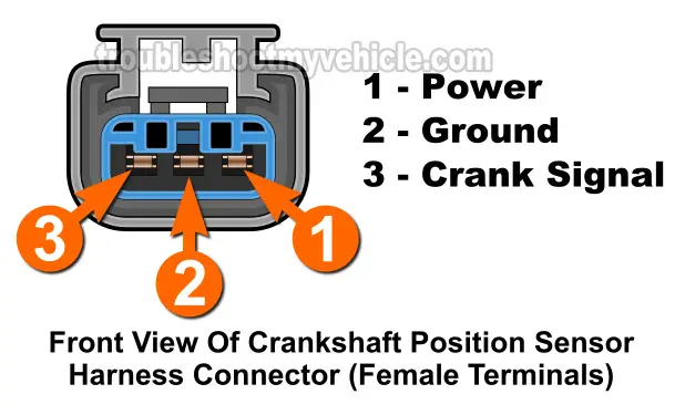How To Test The Crankshaft Position Sensor (1998-2000 3.0L Chrysler V6) How To Test The Crankshaft Position Sensor (1998-2000 3.0L Chrysler V6)