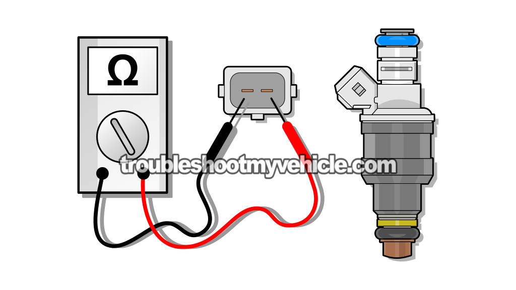 How To Test The Fuel Injectors (1996-1999 3.0L V6 Ford Taurus, Mercury Sable)