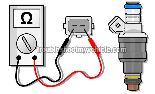 How To Test The Fuel Injectors (1991, 1992, 1993, 1994, And 1995 3.0L Ford Taurus)