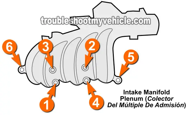 How To Test The Fuel Injectors (1991, 1992, 1993, 1994, And 1995 3.0L Ford Taurus) How To Test The Fuel Injectors (1991, 1992, 1993, 1994, And 1995 3.0L Ford Taurus)