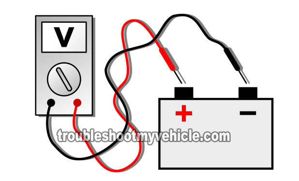 Testing Battery Voltage With The Engine Running. How To Test The Alternator (1994-1995 3.0L Ford Taurus)