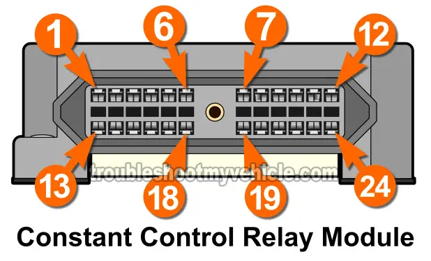 Constant Control Relay Module Pinout (1994-1995 3.0L Ford Taurus) Constant Control Relay Module Pinout (1994-1995 3.0L Ford Taurus)