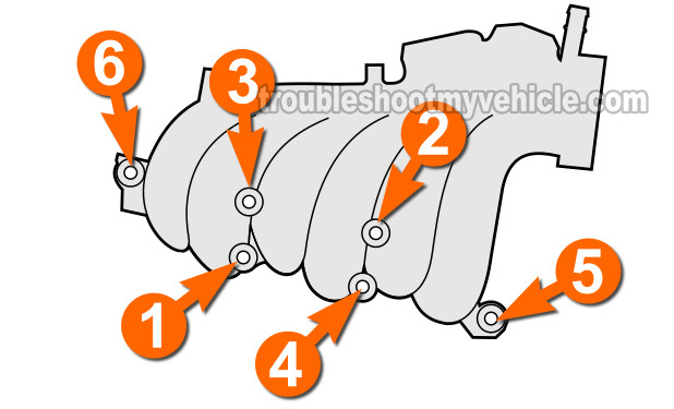 Intake Manifold Plenum Bolt Tightening Sequence (1996, 1997, 1998, 1999 3.0L OHV Ford Taurus And Mercury Sable) Intake Manifold Plenum Bolt Tightening Sequence (1996, 1997, 1998, 1999 3.0L OHV Ford Taurus And Mercury Sable)