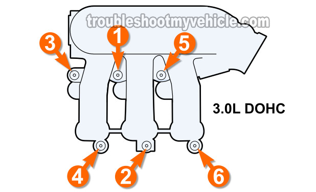 Intake Manifold Plenum Bolt Tightening Sequence 1996, 1997, 1998, 1999 3.0L DOHC Ford Taurus And 3.0L DOHC Mercury Sable Intake Manifold Plenum Bolt Tightening Sequence 1996, 1997, 1998, 1999 3.0L DOHC Ford Taurus And 3.0L DOHC Mercury Sable