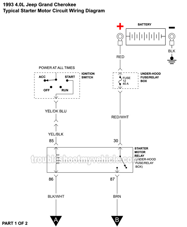 1993 4.0L Jeep Grand Cherokee Starter Motor Circuit Wiring Diagram With Manual Transmission (MTX)