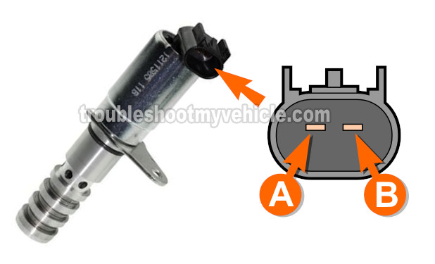 How To Test The Camshaft Position Actuator Solenoid (2002, 2003, 2004, 2005, 2006, 2007, 2008, 2009 4.2L Chevrolet TrailBlazer And GMC Envoy)