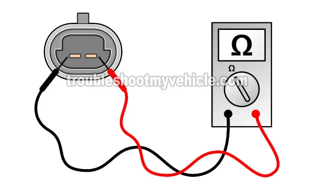 Checking CKP Sensor Resistance With A Multimeter. How To Test The CKP Sensor (2002, 2003, 2004, 2005, 2006, 2007 4.2L Chevrolet TrailBlazer And GMC Envoy) Checking CKP Sensor Resistance With A Multimeter. How To Test The CKP Sensor (2002, 2003, 2004, 2005, 2006, 2007 4.2L Chevrolet TrailBlazer And GMC Envoy)