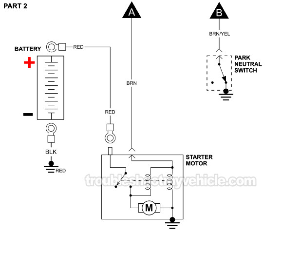 PART 2 of 2 -Starter Motor Circuit Wiring Diagram (With Automatic Transmission). 1991, 1992, 1993 3.3L V6 Caravan, Grand Caravan, Town & Country, Voyager, Grand Voyager