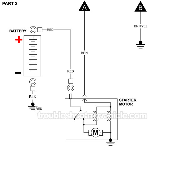 PART 2 -Starter Motor Circuit Wiring Diagram (With Standard Transmission). 1992, 1993 3.3L V6 Caravan, Grand Caravan, Town & Country, Voyager, Grand Voyager PART 2 of 2 -Starter Motor Circuit Wiring Diagram (With Standard Transmission). 1992, 1993 3.3L V6 Caravan, Grand Caravan, Town & Country, Voyager, Grand Voyager