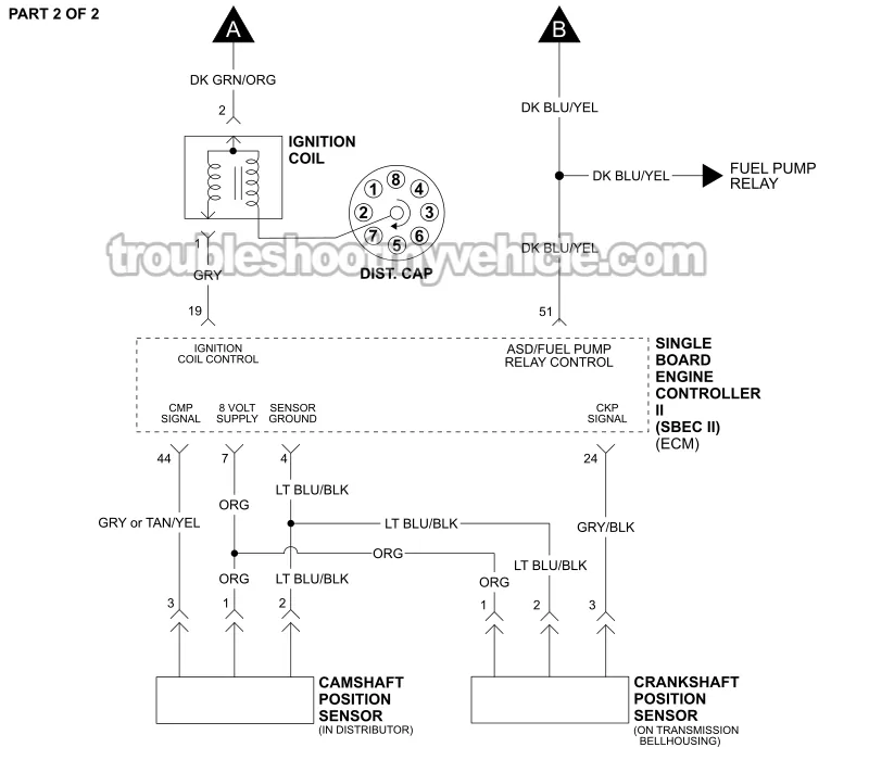 PART 2 OF 2 -Ignition System Wiring Diagram. 1992 5.2L V8 Dodge Ram Pickup