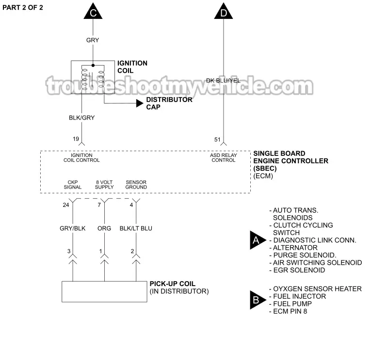 PART 2 OF 2 -Ignition System Wiring Diagram. 1992 5.9L V8 Dodge Ram Pickup
