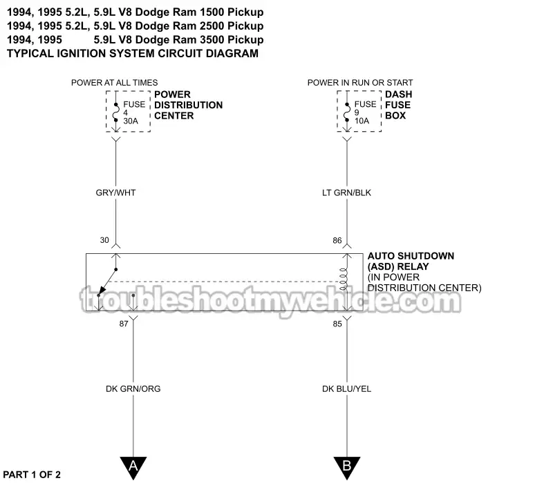 Ignition System Wiring Diagram (1994-1995 5.2L, 5.9L V8 Dodge Ram Pickup)