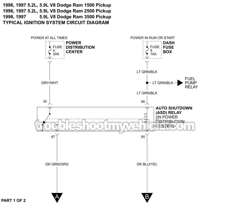 Ignition System Wiring Diagram (1996-1997 5.2L, 5.9L V8 Dodge Ram Pickup)