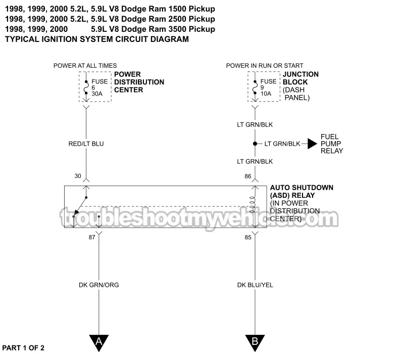 Ignition System Wiring Diagram (1998-2000 5.2L, 5.9L V8 Dodge Ram Pickup)