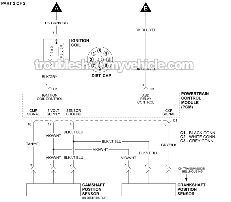 PART 2 of 2 -Ignition System Wiring Diagram (1998, 1999, 2000 5.2L, 5.9L V8 Dodge Ram Pickup)