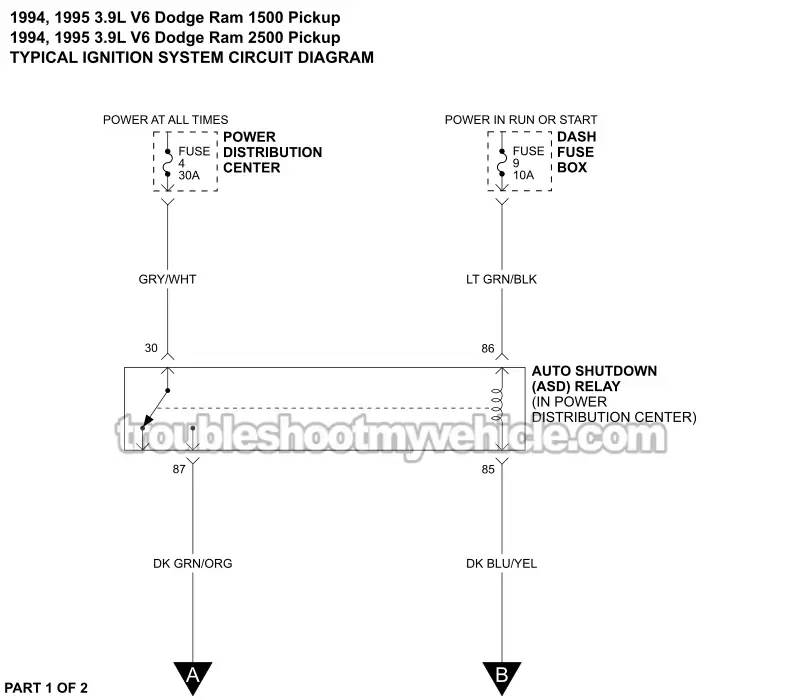 Ignition System Wiring Diagram (1994-1995 3.9L V6 Dodge Ram Pickup)
