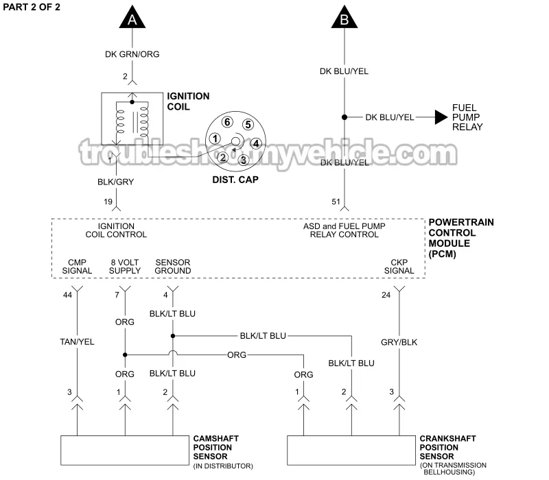 PART 2 OF 2: Ignition System Wiring Diagram. 1994, 1995 3.9L V6 Ram 1500 Pickup And Ram 2500 Pickup