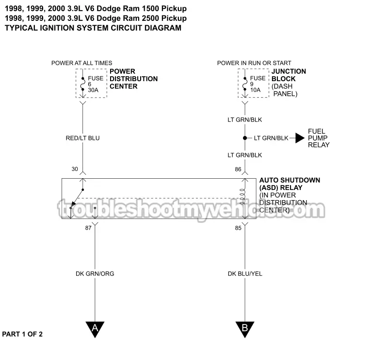 Ignition System Wiring Diagram (1998-2000 3.9L V6 Dodge Ram Pickup)