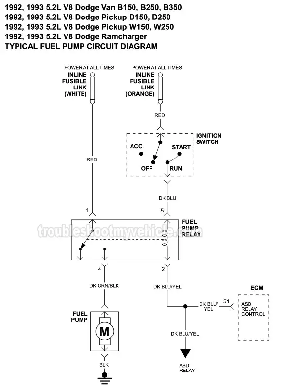 Fuel Pump Circuit Wiring Diagram (1992 5.2L, 5.9L V8 Dodge Ram Pickup)