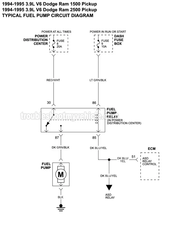 Fuel Pump Circuit Wiring Diagram (1994-1995 3.9L V6 Dodge Ram Pickup)