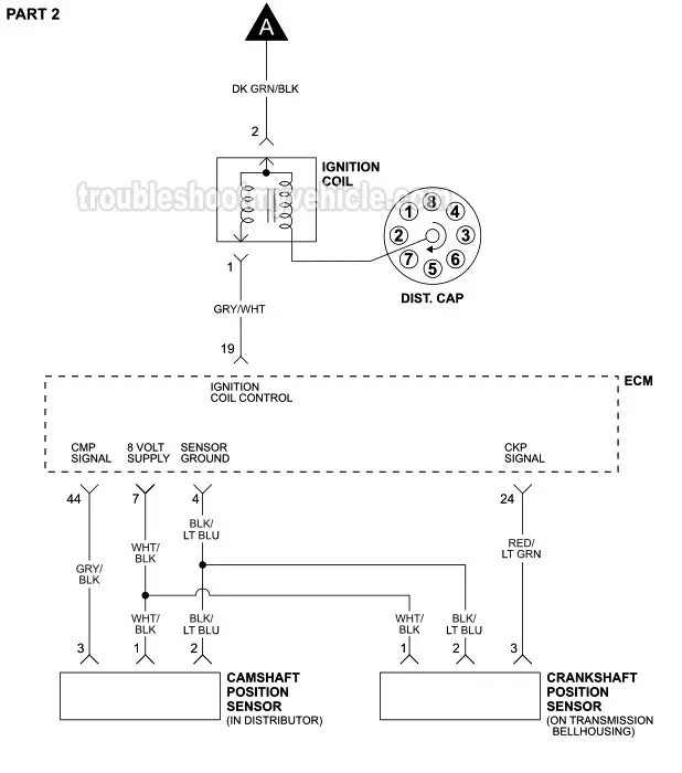 PART 2 -Ignition System Wiring Diagram. 1993, 1994, 1995 5.2L V8 Jeep Grand Cherokee