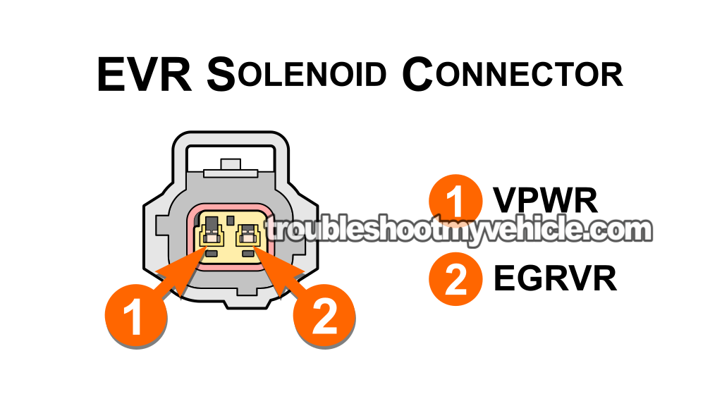Making Sure The EVR Solenoid Is Getting Power. P1409: How To Test The EVR Solenoid (2001, 2002, 2003, 2004, 2005, 2006, 2007, 2008 3.0L V6 Ford Escape, Mercury Mariner, And Mazda Tribute)
