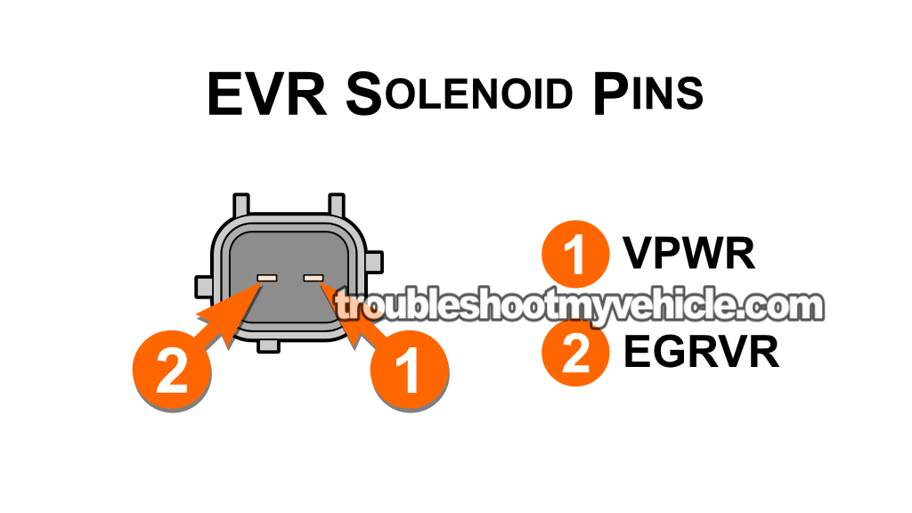 Checking The EVR Solenoid's Internal Resistance. P1409: How To Test The EVR Solenoid (2001, 2002, 2003, 2004, 2005, 2006, 2007, 2008 3.0L V6 Ford Escape, Mercury Mariner, And Mazda Tribute)