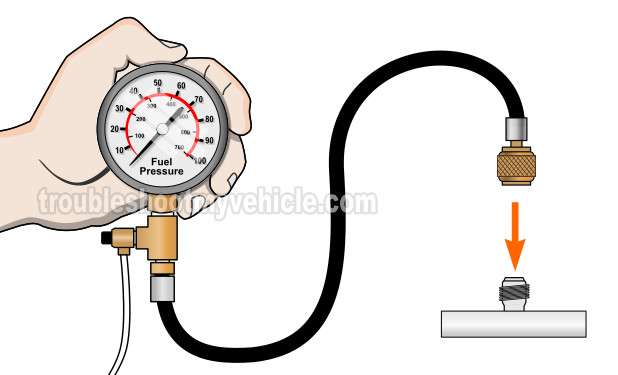 How To Test The Fuel Pump (1993, 1994, 1995, 1996, 1997, 1998 5.2L V8 Jeep Grand Cherokee)