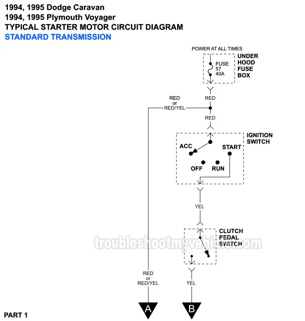 PART 1 -Starter Motor Wiring Diagram (With Standard Transmission). 1994, 1995 2.5L Dodge Caravan And 2.5L Plymouth Voyager PART 1 -Starter Motor Wiring Diagram (With Standard Transmission). 1994, 1995 2.5L Dodge Caravan And 2.5L Plymouth Voyager
