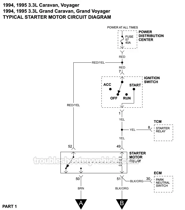 Starter Motor Circuit Wiring Diagram (1994-1995 3.3L V6 Dodge And Plymouth Minivan)