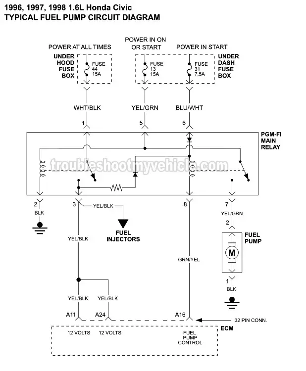 1996, 1997, 1998 1.6L Honda Civic Fuel Pump Wiring Diagram