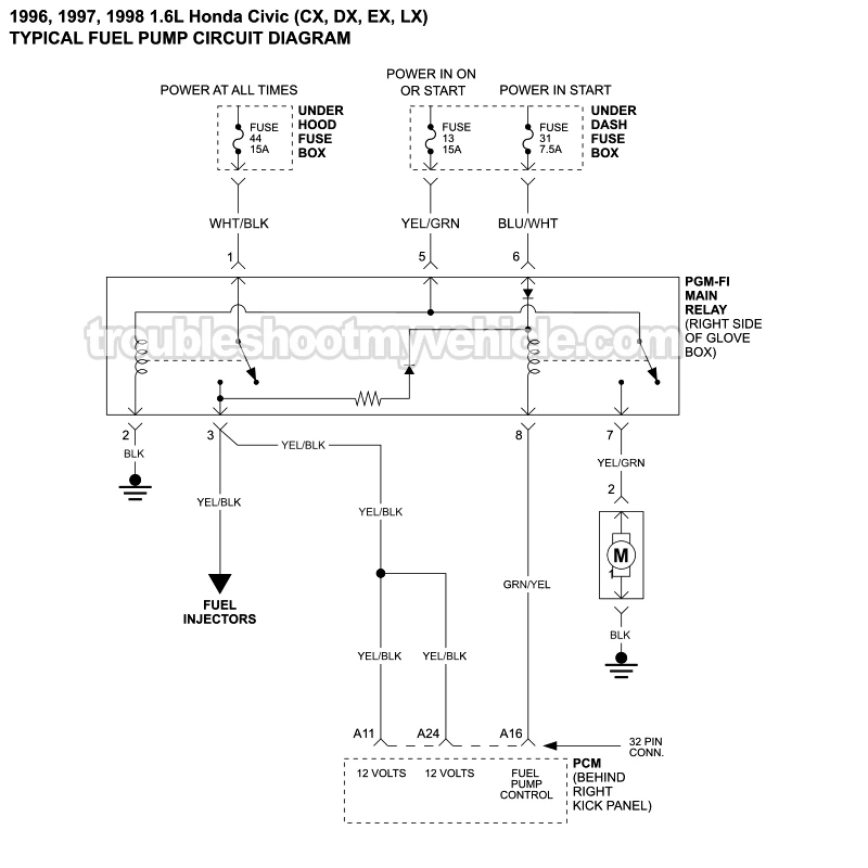 Fuel Pump Circuit Wiring Diagram (1996, 1997, 1998 1.6L Honda Civic CX, DX, EX, And LX) Fuel Pump Circuit Wiring Diagram (1996, 1997, 1998 1.6L Honda Civic CX, DX, EX, And LX)