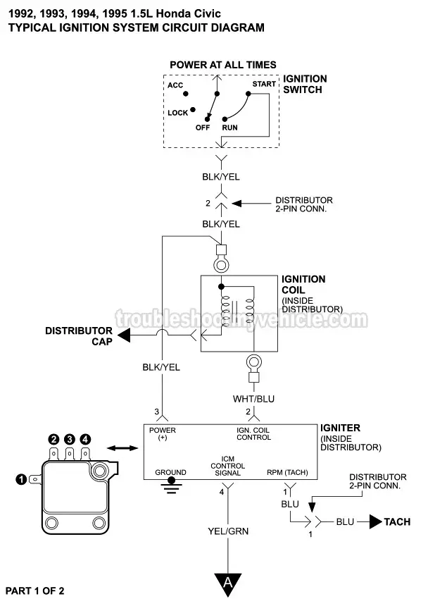 1992, 1993, 1994, 1995 1.5L Honda Civic Ignition Circuit Wiring Diagram