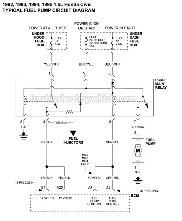 1992, 1993, 1994, 1995 1.5L Honda Civic Fuel Pump Wiring Diagram