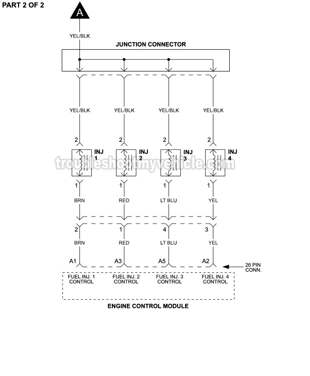 1992, 1993, 1994, 1995 1.5L Honda Civic Fuel Injector Circuit Diagram