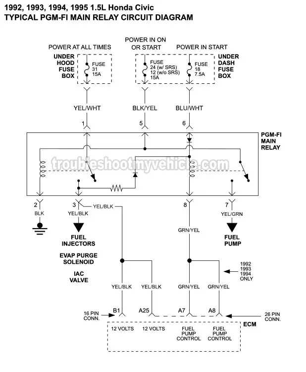 PGM-FI Main Relay Wiring Diagram (1992, 1993, 1994, 1995 1.5L Honda Civic And Honda Civic Del Sol) PGM-FI Main Relay Wiring Diagram (1992, 1993, 1994, 1995 1.5L Honda Civic And Honda Civic Del Sol)