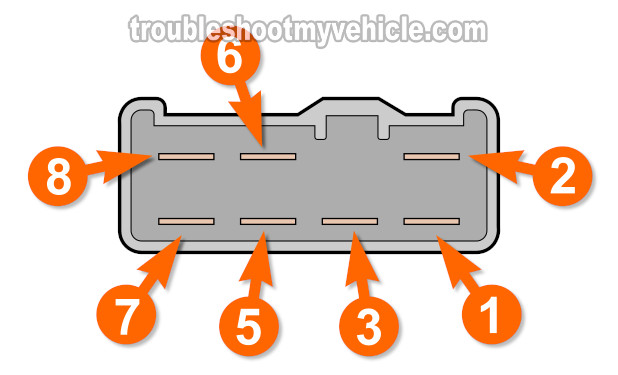 PGM-FI Main Relay Pin Out (1992, 1993, 1994, 1995 1.5L Honda Civic And Honda Civic Del Sol) PGM-FI Main Relay Pin Out (1992, 1993, 1994, 1995 1.5L Honda Civic And Honda Civic Del Sol)