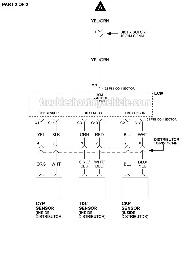 1996, 1997 1.6L Honda Civic Ignition Circuit Wiring Diagram