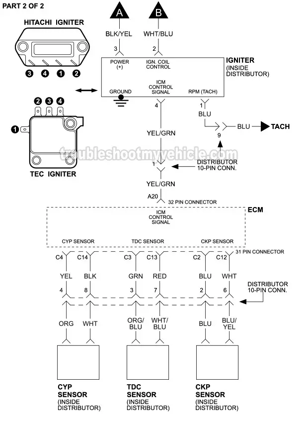 Part 2 of 2: 1998 1.6L Honda Civic Ignition Circuit Wiring Diagram Part 2 of 2: 1998 1.6L Honda Civic Ignition Circuit Wiring Diagram