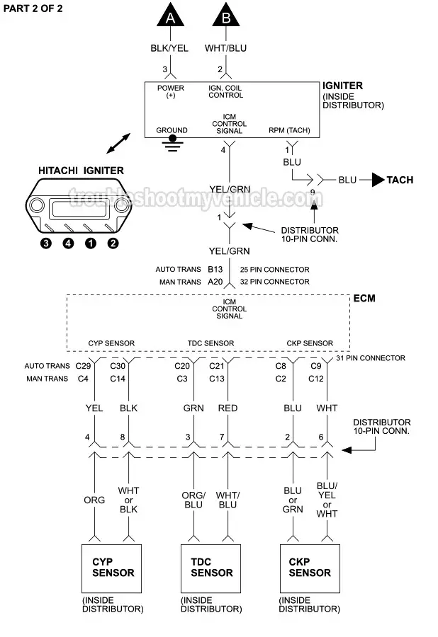Part 2 of 2: 1999, 2000 1.6L Honda Civic HX Ignition Circuit Wiring Diagram Part 2 of 2: 1999, 2000 1.6L Honda Civic HX Ignition Circuit Wiring Diagram