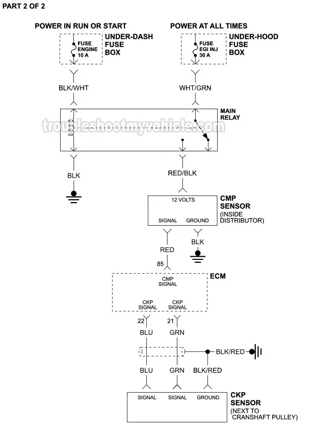 1996, 1997 2.0L Mazda 626 With Automatic Transmission Ignition Circuit Wiring Diagram