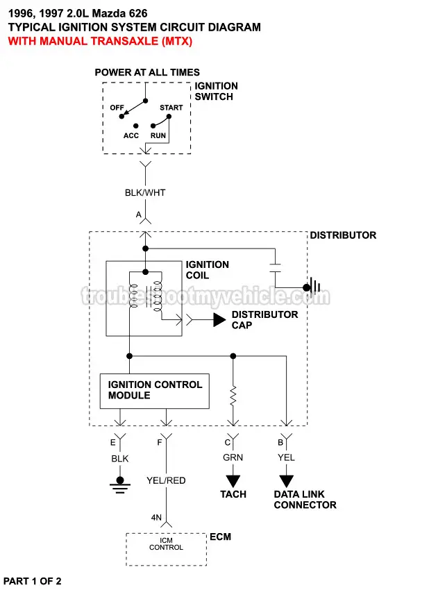 1996, 1997 2.0L Mazda 626 With Manual Transmission Ignition Circuit Wiring Diagram