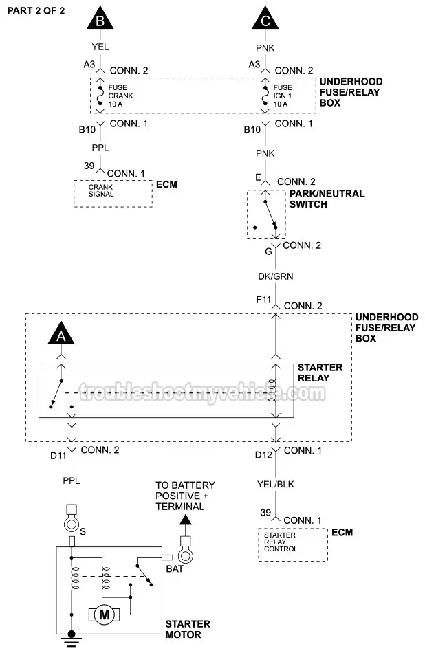 Starter Motor Circuit Wiring Diagram PART 2 of 2 -2003 4.8L, 5.3L, 6.0L Chevrolet Silverado And GMC Sierra Starter Motor Circuit Wiring Diagram PART 2 of 2 -2003 4.8L, 5.3L, 6.0L Chevrolet Silverado And GMC Sierra