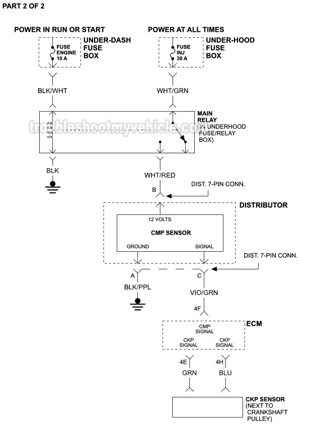 1996 1.5L Mazda Protege Ignition Circuit Wiring Diagram (With Federal Emissions) 1996 1.5L Mazda Protege Ignition Circuit Wiring Diagram (With Federal Emissions)
