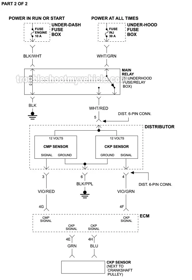 1996 1.5L Mazda Protege Ignition Circuit Wiring Diagram (With California Emissions) 1996 1.5L Mazda Protege Ignition Circuit Wiring Diagram (With California Emissions)