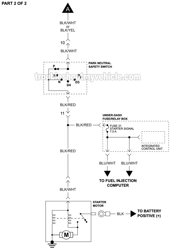 1996, 1997, 1998, 1999, 2000 1.6L Honda Civic Starter Motor Wiring Diagram 1996, 1997, 1998, 1999, 2000 1.6L Honda Civic Starter Motor Wiring Diagram