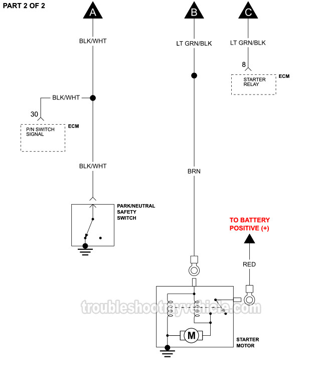 1993 5.2L Jeep Grand Cherokee Starter Motor Circuit Wiring Diagram