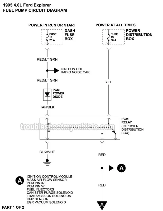 PART 1 OF 2: 1995 4.0L Ford Explorer Fuel Pump Circuit Wiring Diagram PART 1 OF 2: 1995 4.0L Ford Explorer Fuel Pump Circuit Wiring Diagram