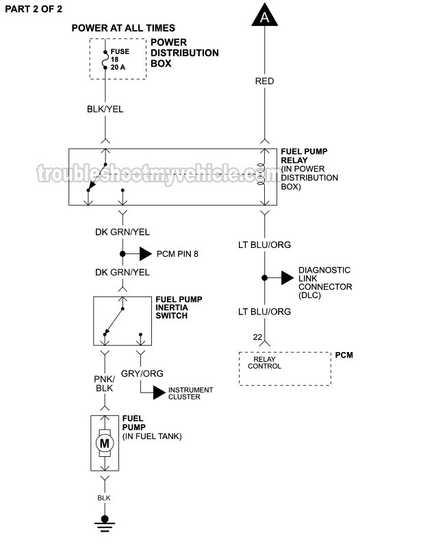 PART 2 OF 2: 1995 4.0L Ford Explorer Fuel Pump Circuit Wiring Diagram PART 2 OF 2: 1995 4.0L Ford Explorer Fuel Pump Circuit Wiring Diagram